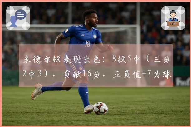 米德尔顿表现出色：8投5中（三分2中3），贡献16分，正负值+7为球队第二高